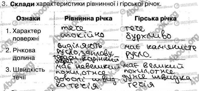 ГДЗ Природоведение 4 класс страница Стр38 Впр3
